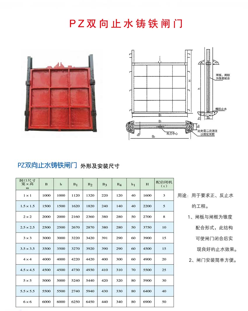 双向止水铸铁闸门.jpg