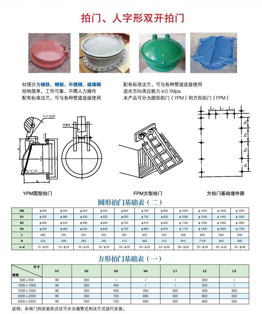 拍门人字形拍门.jpg